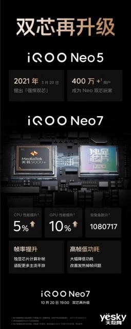 iQOO Neo7看点先睹为快：最香天玑9000+手机 第3张