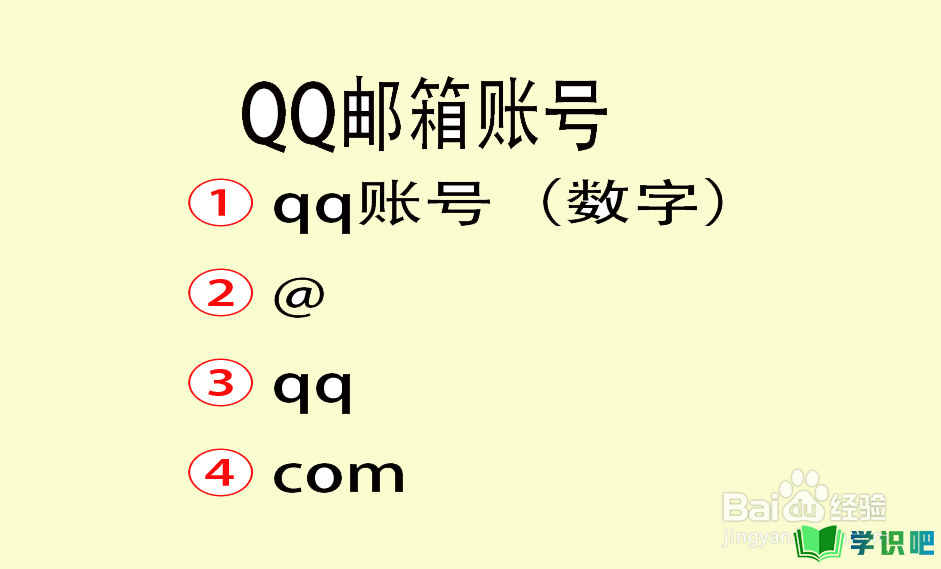 QQ邮箱格式如何写？ 第4张