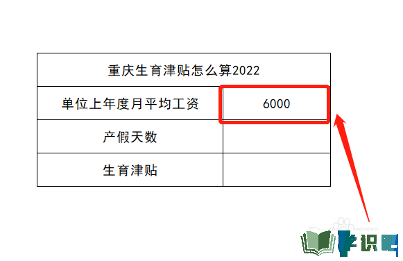 重庆生育津贴怎么算2022？