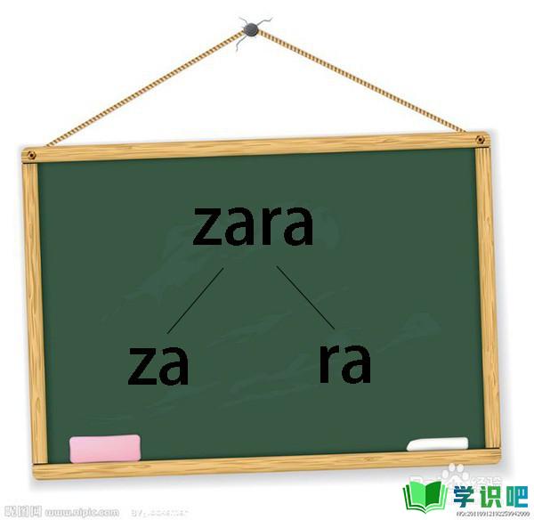 zara怎么读呢？ 第2张