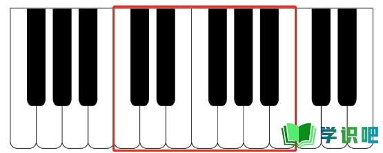 怎么快速识别钢琴键对应音的位置？