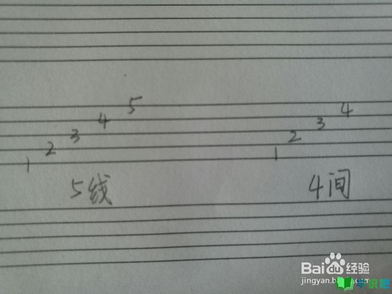 如何看懂钢琴五线谱01？ 第1张