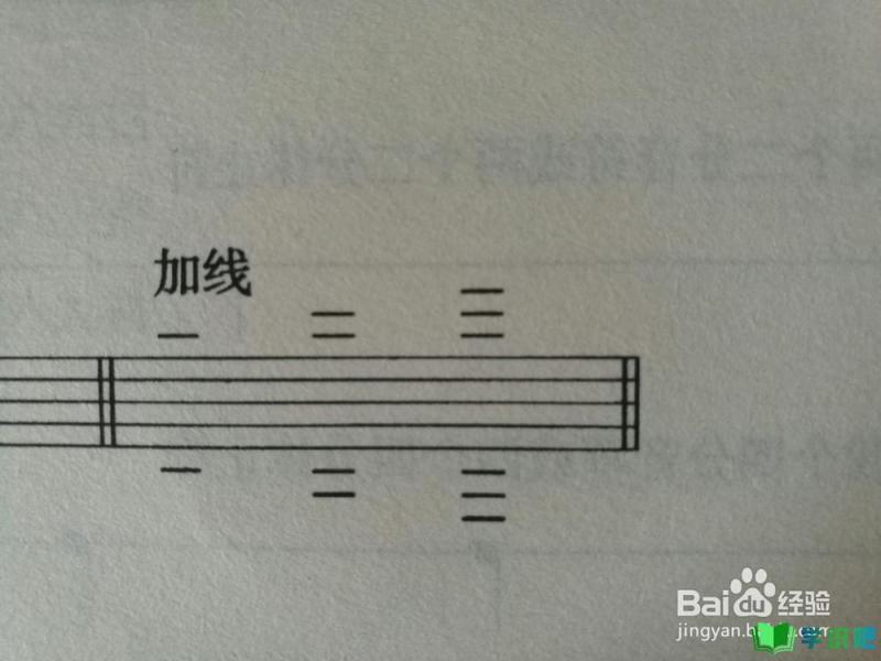 如何看懂钢琴五线谱01？