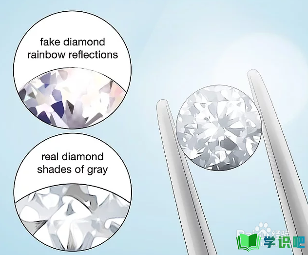 如何辨别钻石真假？ 第5张