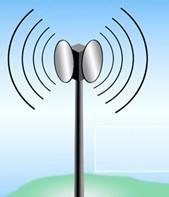 手机信号屏蔽器如何进行测试有效的屏蔽距离？ 第6张